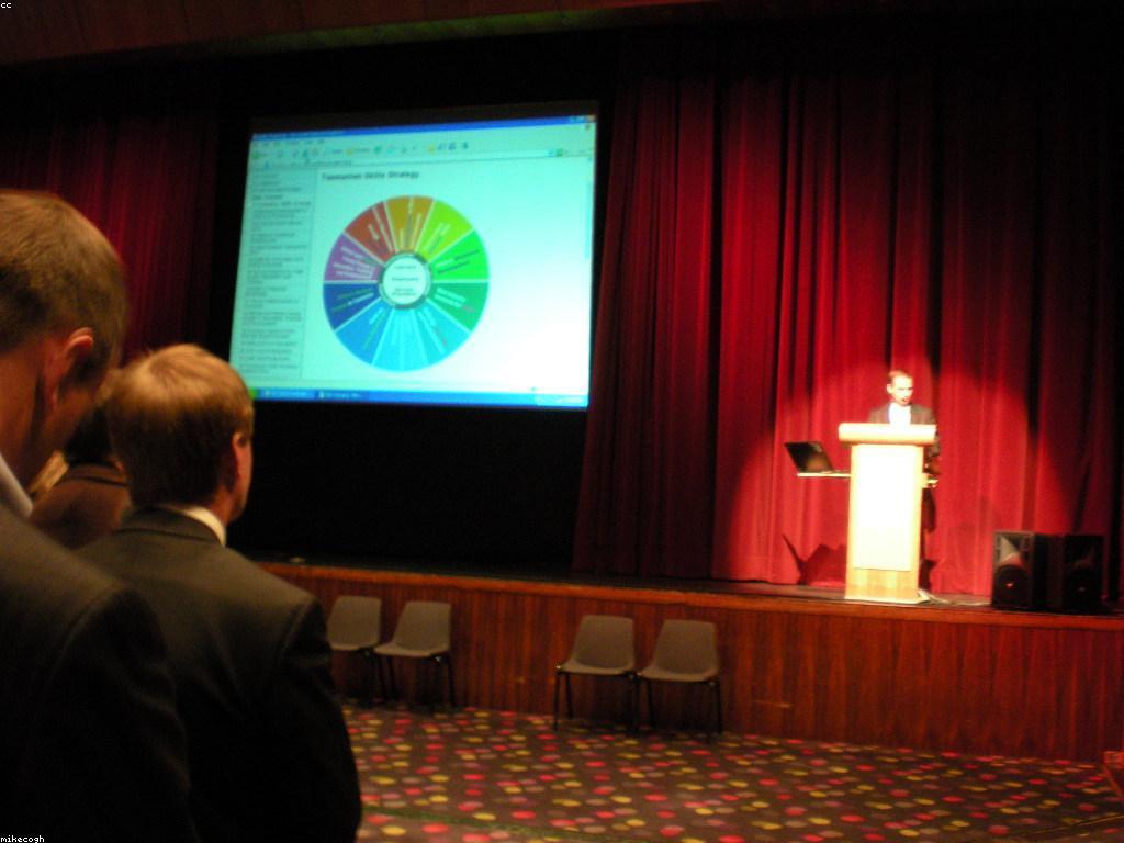 ការអភិវឌ្ឍន៍នៃការបង្ហាញកាស៊ីណូ